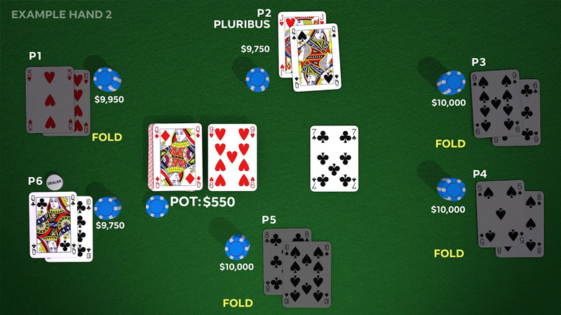 Rahasia Pkv Games Yang Harus Didapati Semua Player